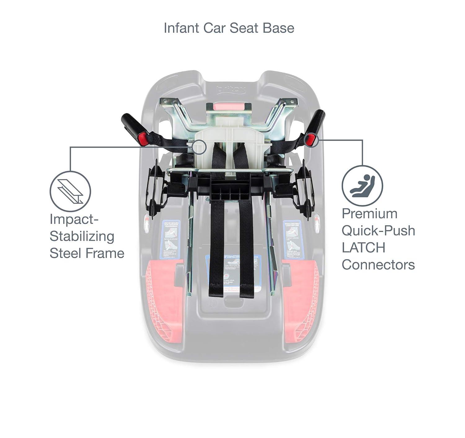 imageBritax BFree Travel System with BSafe Ultra Infant Car Seat Birth to 65 Pounds All Terrain Tires Adjustable Handlebar Extra Storage with Front Access One Hand Easy Fold Vibe
