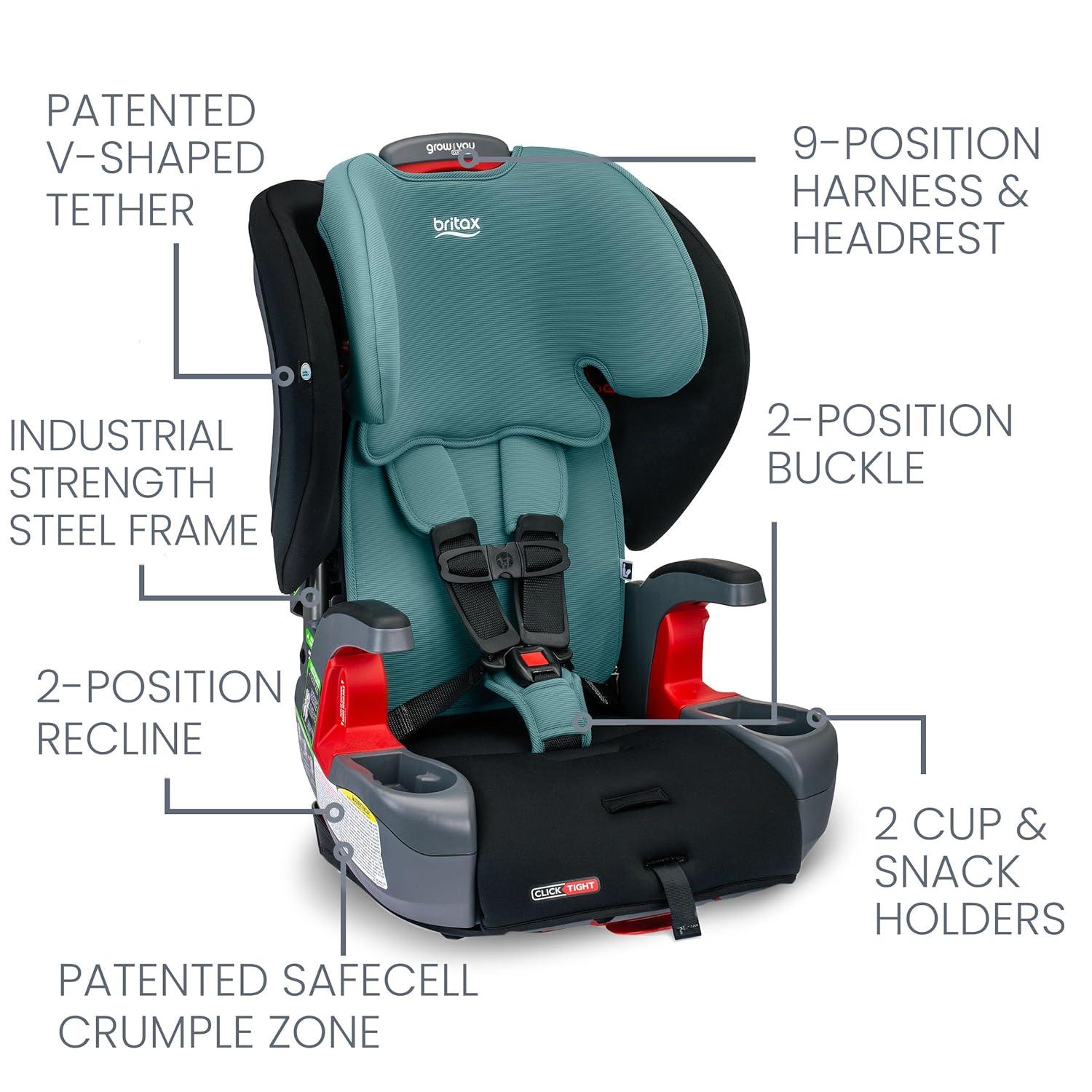 imageBritax Grow with You ClickTight Harness2Booster Car Seat 2in1 High Back Booster Black ContourGreen Contour