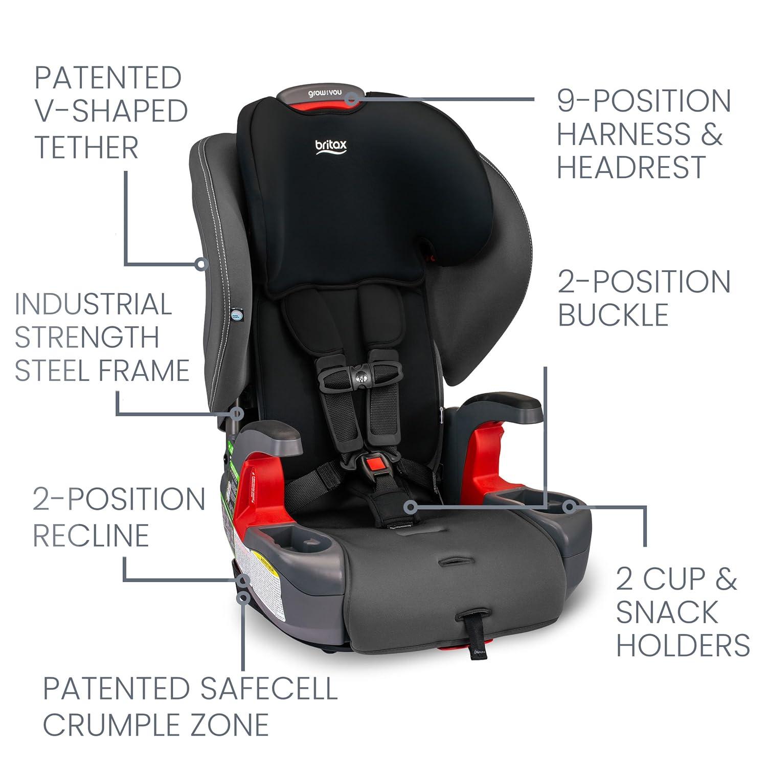 imageBritax Grow with You ClickTight Harness2Booster Car Seat 2in1 High Back Booster Black ContourMod Black