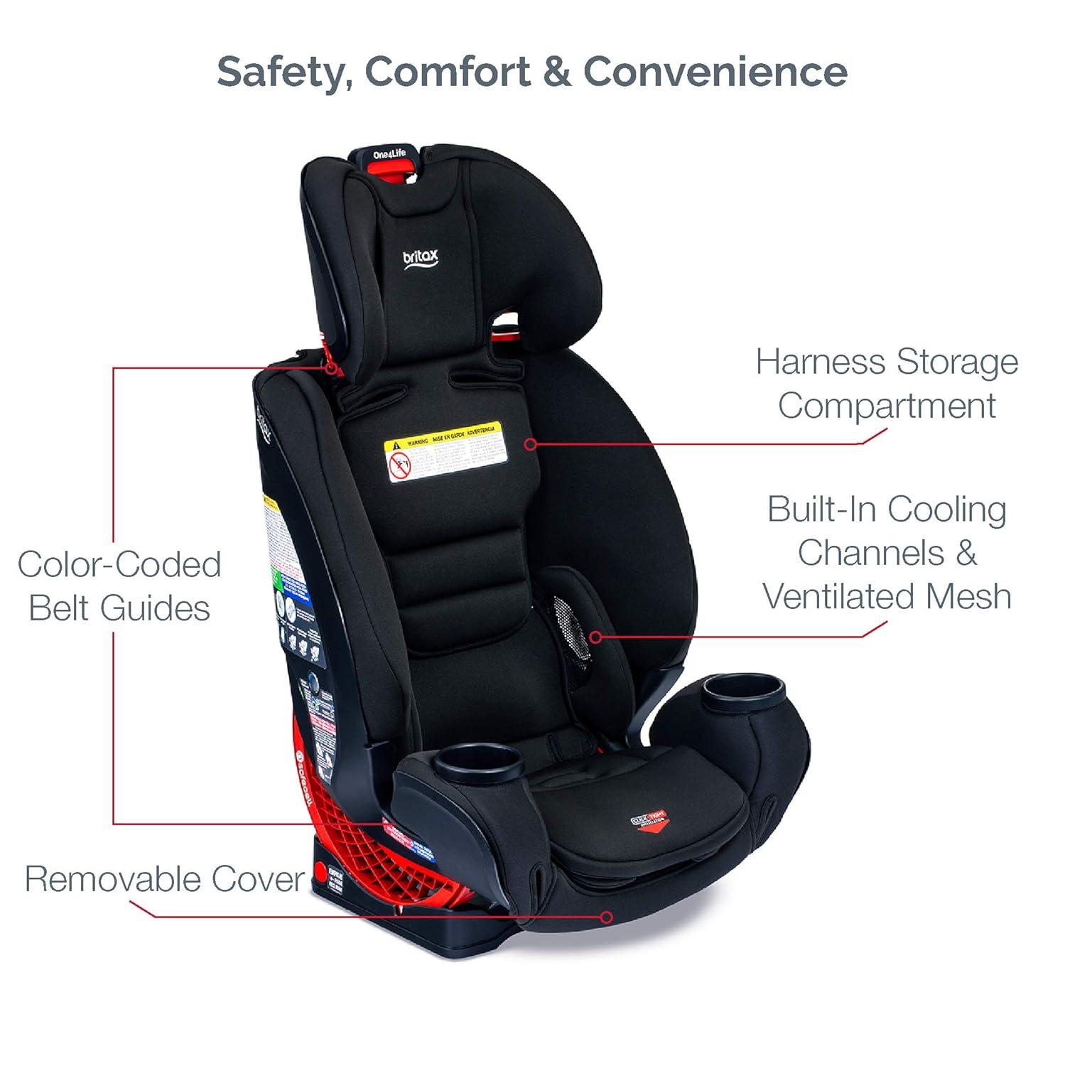 imageBritax One4Life ClickTight AllInOne Car Seat 10 Years of Use Infant Convertible Booster 5 to 120 Pounds SafeWash Fabric Eclipse Black 205 x 195 x 25 Inch Pack of 1