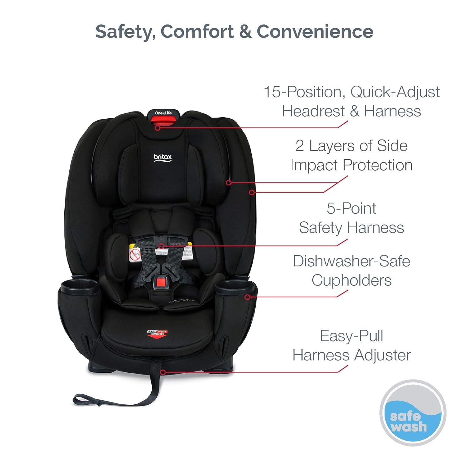 imageBritax One4Life ClickTight AllInOne Car Seat 10 Years of Use Infant Convertible Booster 5 to 120 Pounds SafeWash Fabric Eclipse Black 205 x 195 x 25 Inch Pack of 1