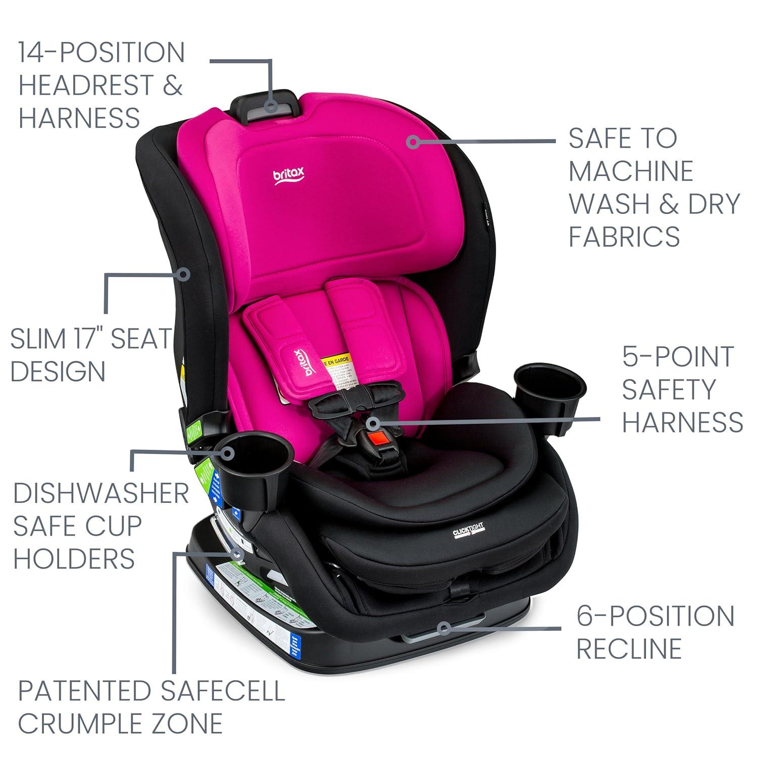 imageBritax Poplar S Convertible Car Seat 2in1 Car Seat with Slim 17Inch Design ClickTight Technology Arctic OnyxMagenta Onyx