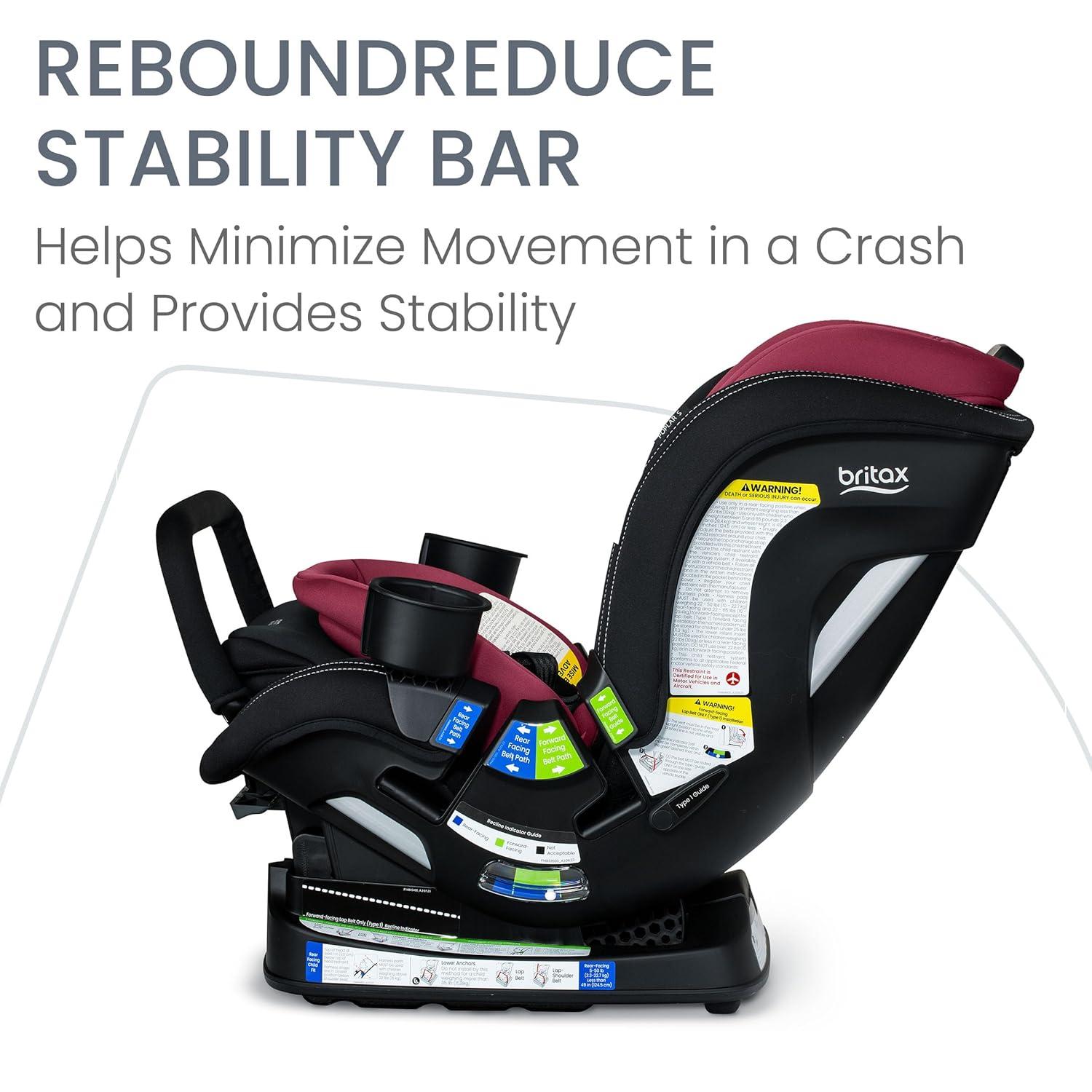 imageBritax Poplar S Convertible Car Seat 2in1 Car Seat with Slim 17Inch Design ClickTight Technology Arctic OnyxRuby Onyx 20