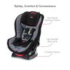 Britax Allegiance 3 Stage Convertible Car Seat, Static