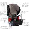 Britax Grow with You ClickTight Harness-2-Booster Car Seat, 2-in-1 High Back Booster, Black Contour(Gray Contour)