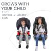 Britax Grow with You Harness-2-Booster Car Seat, 2-in-1 High Back Booster, Quick-Adjust 5-Point Harness, Mod Black(Cool N Dry)
