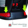 Britax Infant Car Seat Base