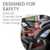 Britax One4Life Convertible Car Seat, 10 Years of Use from 5 to 120 Pounds, Converts from Rear-Facing Infant Car Seat to Forward-Facing Booster Seat, Machine-Washable Fabric, Iris Onyx(Glacier Graphite)