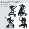 Britax Willow Brook Baby Travel System, Infant Car Seat and Stroller Combo with Aspen Base, ClickTight Technology, RightSize System and 4 Ways to Stroll, Navy Glacier(Navy Glacier)