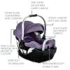 Britax Willow Grove SC Baby Travel System, Infant Car Seat and Stroller Combo with Alpine Base, ClickTight Technology, SafeWash, Pindot Iris(Pindot Iris)