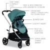 Britax Willow Grove SC Baby Travel System, Infant Car Seat and Stroller Combo with Alpine Base, ClickTight Technology, SafeWash, Pindot Iris(Pindot Jade)