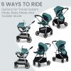 Britax Willow Grove SC Baby Travel System, Infant Car Seat and Stroller Combo with Alpine Base, ClickTight Technology, SafeWash, Pindot Iris(Pindot Jade)