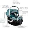 Britax Willow Grove SC Baby Travel System, Infant Car Seat and Stroller Combo with Alpine Base, ClickTight Technology, SafeWash, Pindot Iris(Pindot Jade)